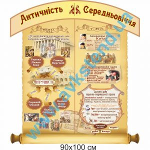 купити Стенд