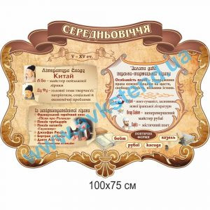 купити Стенд