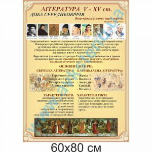 купити Стенд