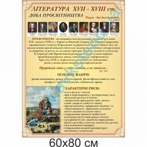 купити Стенд