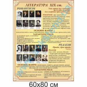 купити Стенд