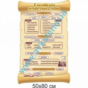 купити Стенд