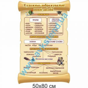 купити Стенд