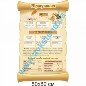 купити Стенд