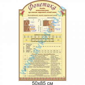 купити Стенд