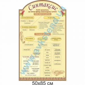 купити Стенд