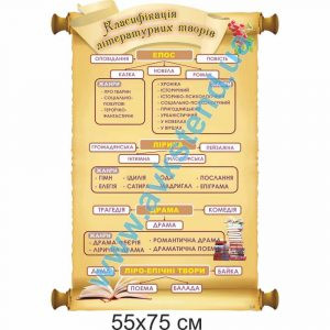 купити Стенд