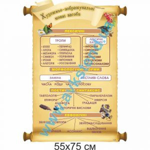 купити Стенд