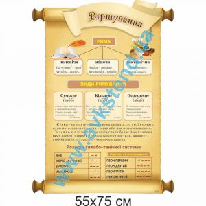 купити Стенд