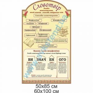 купити Стенд