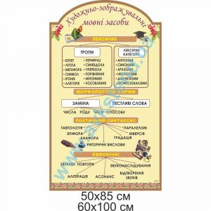 купити Стенд