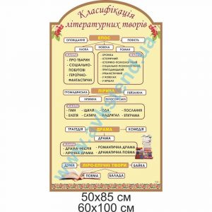 купити Стенд