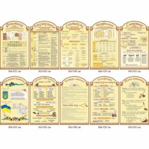 Стенди для кабінету української літератури замовити, Стенди для кабінету української мови замовити, Стенди для кабінету української літератури купити, Стенди для кабінету української мови купити, стенд для шкільних кабінетів купити, стенд для шкільних кабінетів замовити, українська мова, українська література, Стенды для кабинета украинской литературы заказать, Стенды для кабинета украинского языка заказать, Стенды для кабинета украинской литературы купить, Стенды для кабинета украинского языка купить, стенд для школьных кабинетов купить, стенд для школьных кабинетов заказать, украинский язык, украинская литература, Україна, Украина, лексикологія, синтаксис, морфологія, словотвір, фонетика, культура мовлення, мовні обов’язки, класифікація літературних творів, художньо-зображувальні мовні засоби, типи мовлення, лексикология, синтаксис, морфология, словообразование, фонетика, культура речи, языковые обязанности, классификация литературных произведений, художественно-изобразительные языковые средства, типы речи, Україна, Украина