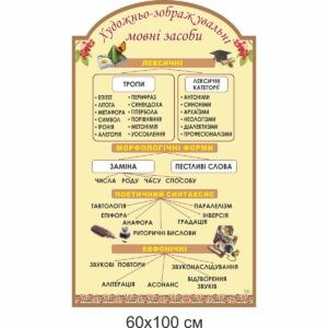 Стенди для кабінету української літератури замовити, Стенди для кабінету української мови замовити, Стенди для кабінету української літератури купити, Стенди для кабінету української мови купити, стенд для шкільних кабінетів купити, стенд для шкільних кабінетів замовити, українська мова, українська література, Стенды для кабинета украинской литературы заказать, Стенды для кабинета украинского языка заказать, Стенды для кабинета украинской литературы купить, Стенды для кабинета украинского языка купить, стенд для школьных кабинетов купить, стенд для школьных кабинетов заказать, украинский язык, украинская литература, Україна, Украина,