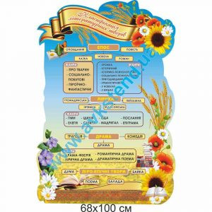 купити Стенд