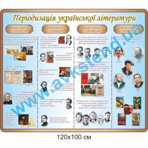 купити Стенд