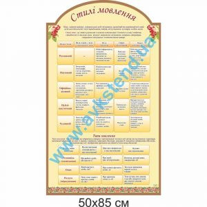 купити Стенд