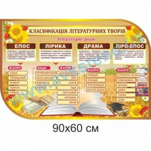 купити Стенд