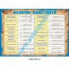 купити Стенд
