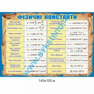 купити Стенд