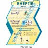 купити Стенд