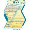 купити Стенд