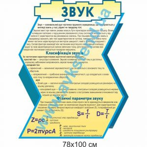 купити Стенд