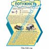 купити Стенд