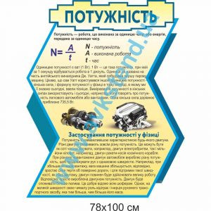 купити Стенд