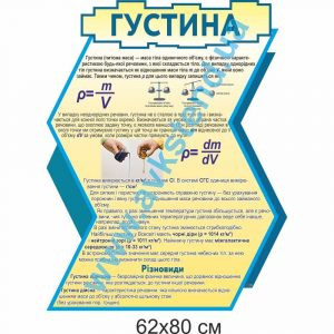 купити Стенд