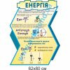 купити Стенд