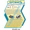 купити Стенд