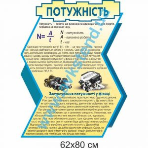 купити Стенд