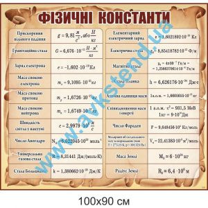 купити Стенд