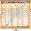 купити Стенд