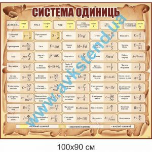 купити Стенд