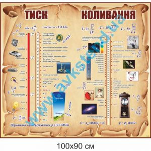 купити Стенд