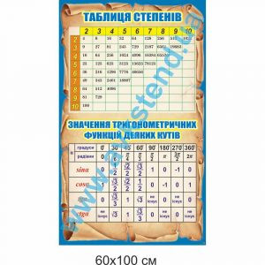 купити Стенд