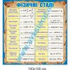 купити Стенд