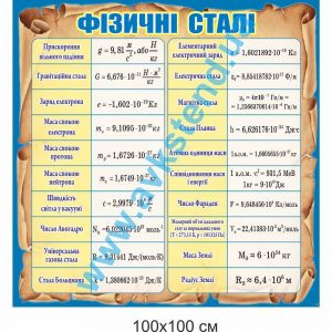 купити Стенд