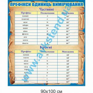 купити Стенд