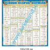 купити Стенд