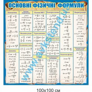 купити Стенд