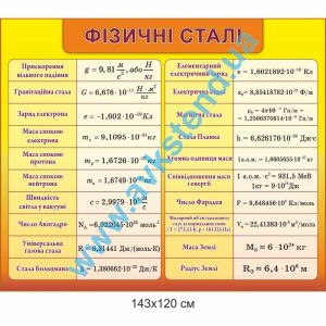 купити Стенд