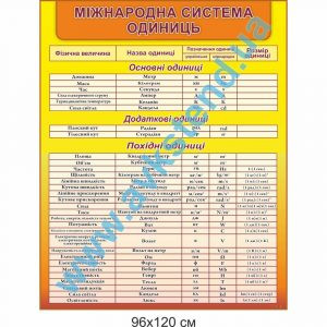 купити Стенд