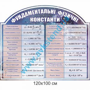 купити Стенд