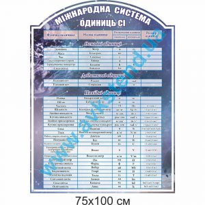 купити Стенд