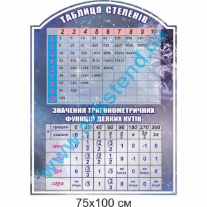купити Стенд
