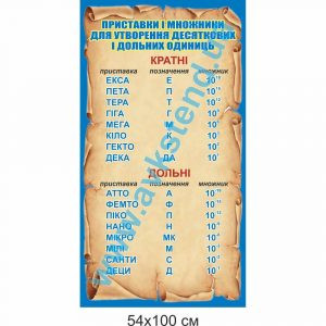 купити Стенд