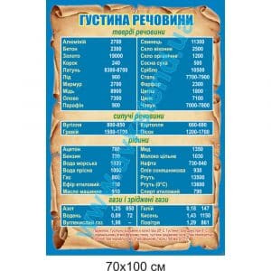 купити Стенд
